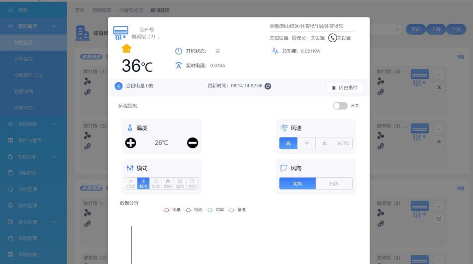 分體空調智能控制及分戶計費節能監管系統